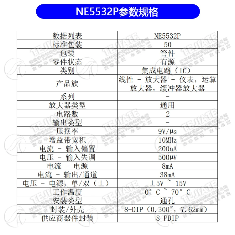 -03515-NE5532P