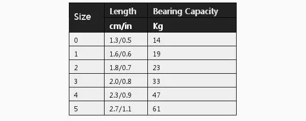 

High Strength Ball Bearing Swivels Connector Stainless Steel Solid Welded Rings Barrel Swivels for Saltwater Freshwater Fishing
