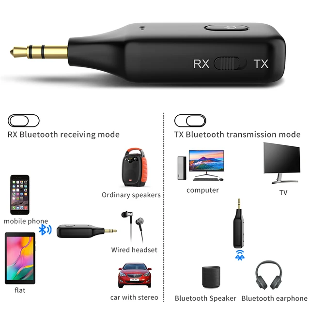 Récepteur-transmetteur bluetooth 5. 0 avec adaptateur de musique sans fil,  stéréo, mains libres, micro,pour voiture, pc, tv, casque