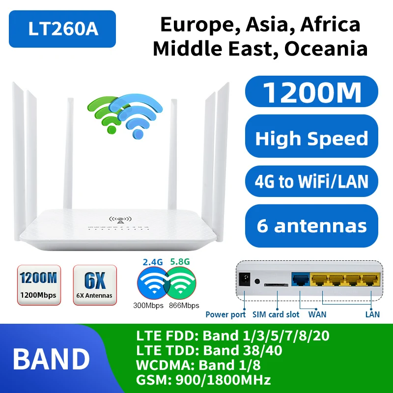 DongZhenHua LT260 1200Mbps 4g LTE Router Dual-Frequency 2.4Ghz&5.8Ghz Modem 4G Wifi Router With SIM Card Slot 5G Mobile Hotspot 