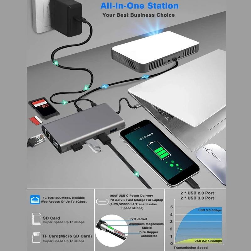 Station D'accueil pour Ordinateur Portable HUB USB C-4