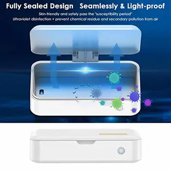 

Masks Uv Disinfection Box Ultraviolet LED Black Light Beauty Tools Mobile Phone Mask Automatic Disinfection Sterilize Box USB
