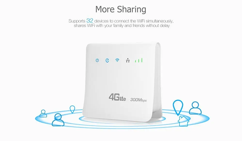 Ponto de Acesso Externo com Porta Portátil Wi-fi Lte - Cpe Home Ambiente Lan Cartão Sim Gateway D921-roteador 3g 4g 4 Cheap Roteadores sem fio