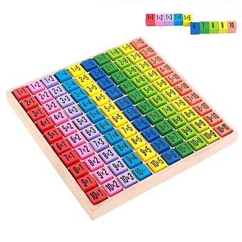 

Multiplication Table Math Toy Wooden 10x10 Times Table Board Double Side Pattern Table Building Blocks Kids Educational Toy