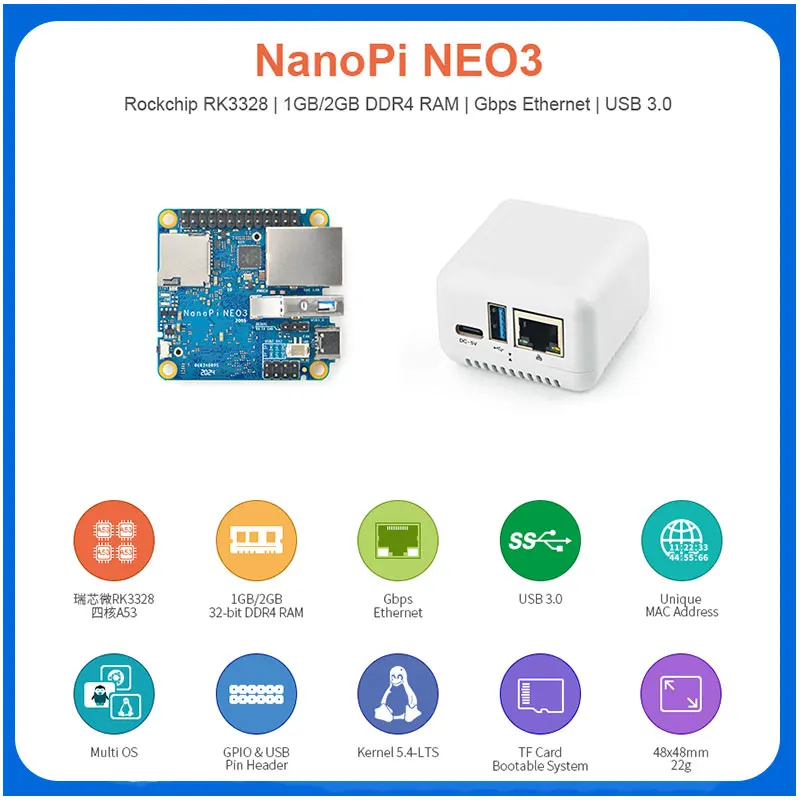 NanoPi NEO3 мини Плата развития RK3328 гигабитный Ethernet порт 1 ГБ/2 ГБ памяти OpenWrt/LEDE Прямая