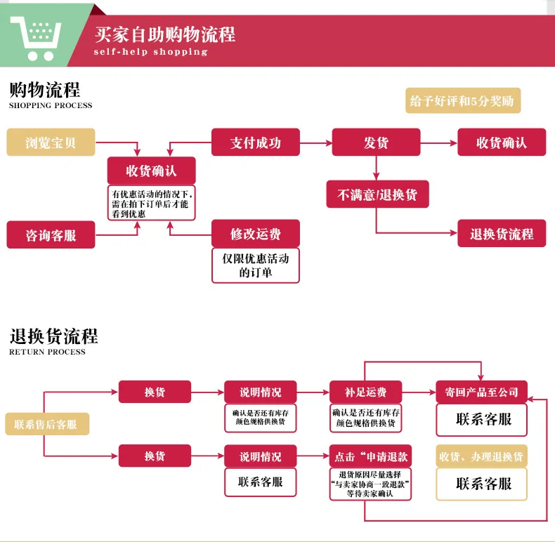 [Музыка, вечерние, трехслойная схема, Кубик Рубика] УФ 3-Order умственная память студентов, физика, схема, головоломка, волшебный куб