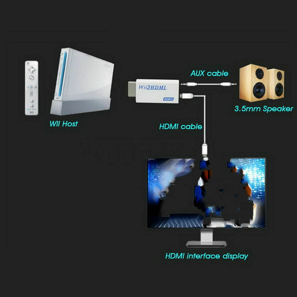  Full HD 1080P Adattatore del Convertitore Con Audio Uscita di 3.5mm Per WII 2 per HD Convertitore P