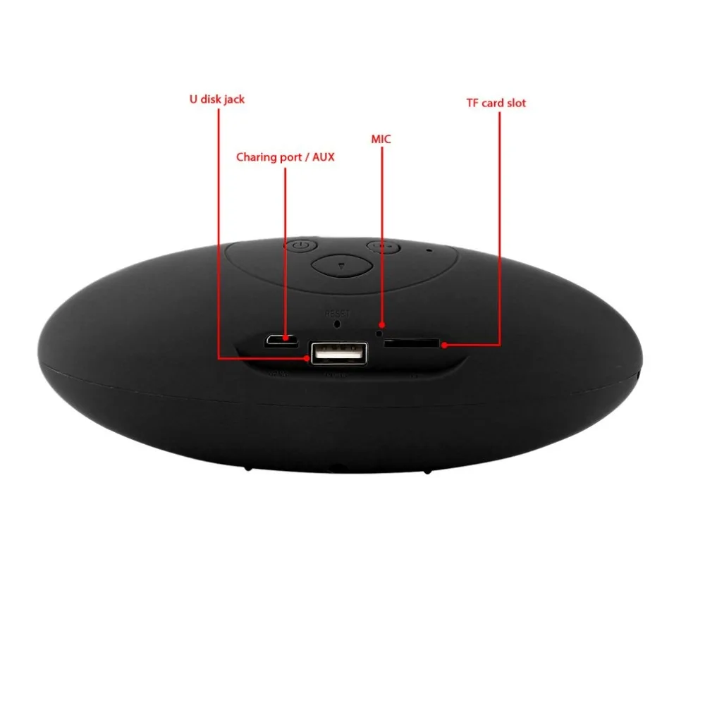 mini Bluetooth Speaker Portable Wireless Speaker Sound System 3D Stereo Music Surround TF USB Super Bass column acoustic system