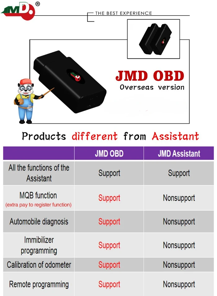 JMD OBD адаптер для Handy Baby II чтение ID48 данных для VW Все ключи потеряны(без активации MQB