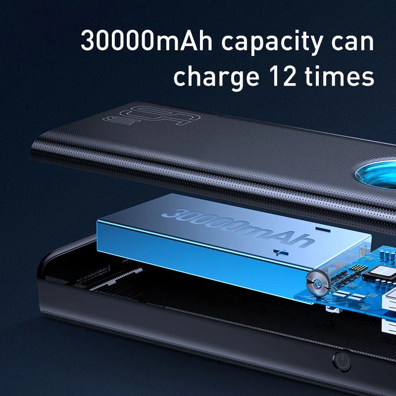 Baseus 65W внешний аккумулятор 30000mAh USB C PD Быстрая зарядка 30000 Powerbank портативное