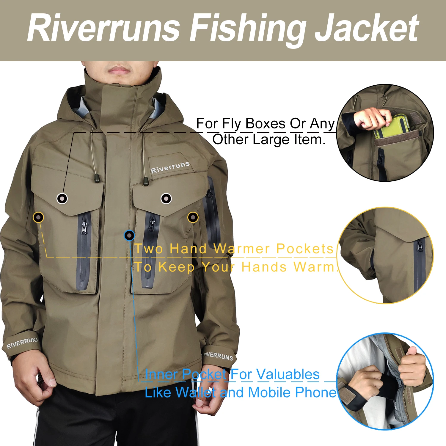 Aventik Fishing Jacket Breathable Outdoor Waterproof Rain Wading Jacket for  Men Fishing clothes Hiking Kayak and Hunting - AliExpress