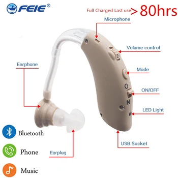 

2019 New Arrival Behind Ear USB Hearing Aid Wireless Bluetooth Rechargeable with Charger Mini Listening Device S-25A free ship