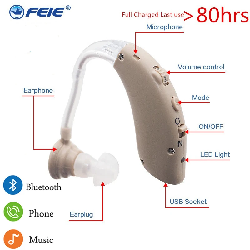 2019 Новое поступление за ухом USB слуховой аппарат Беспроводной Bluetooth