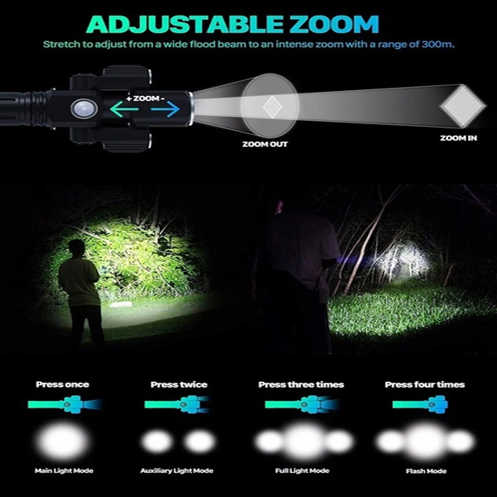 500 Lumens T6 Bicycle Light USB Rechargeable Bike Front Lamp Waterproof Safe Cycling Flashlight Aluminum Bike Headlight BC0510 (1)