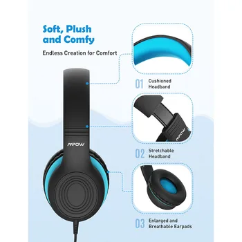 Mpow CH6S Wired Headphones For Kids With Microphone Max 85dB Food Grade Material Over-Ear Kids Headphones For iPad Kindle Phones 5