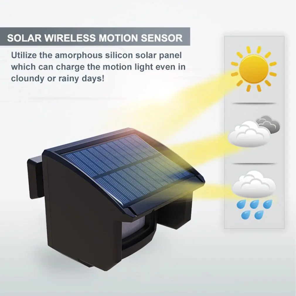 

Solar Driveway Alarm System-1/4 Mile Long Transmission Range-Solar Powered No Need Replace Batteries-Outdoor Weatherproof Moti