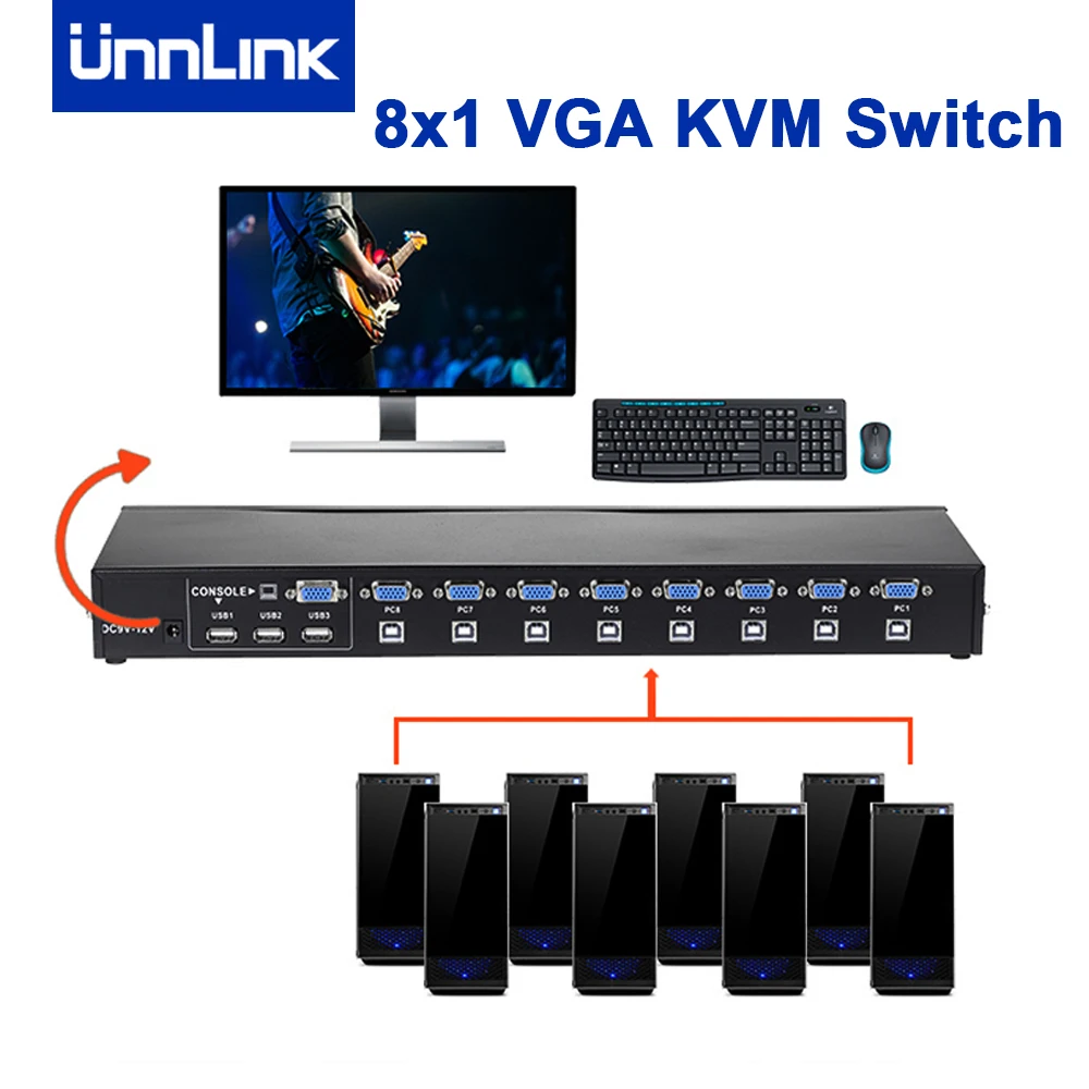 Cheap Comutadores KVM