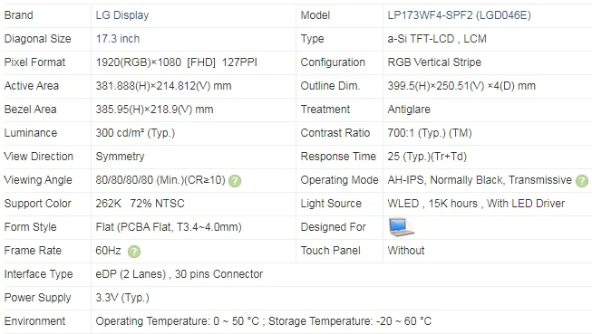 LP173WF4-SPF2