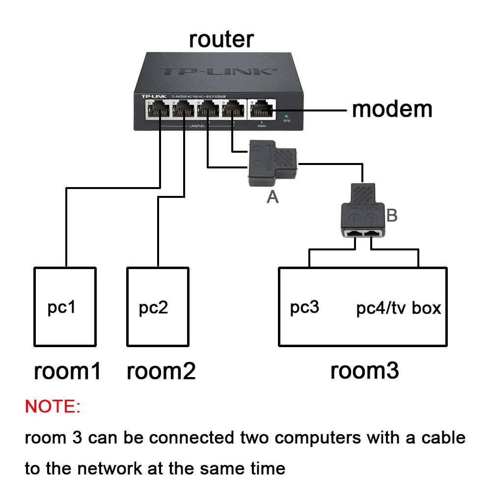 conector de rede rg45, cat5, blindado, rj, rg 45