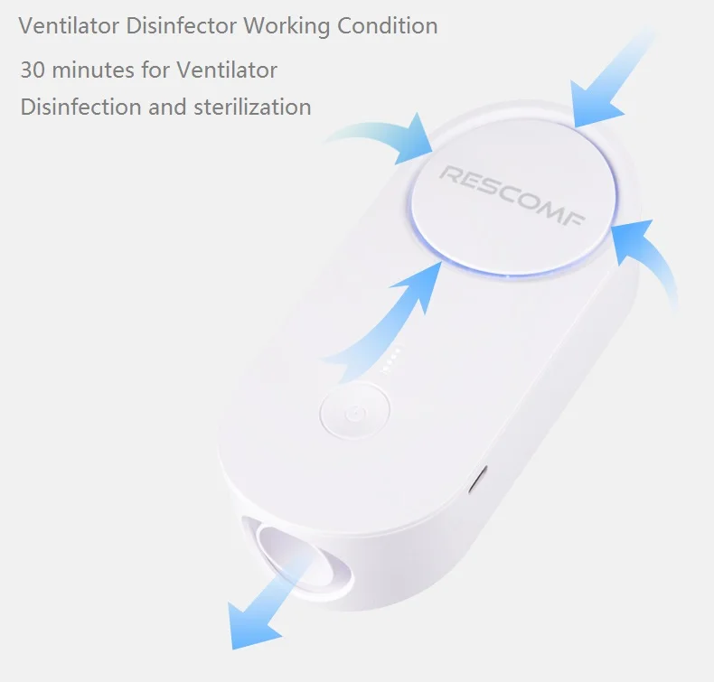 Автоматический CPAP очиститель дезинфицирующее средство стерилизатор озона вентилятор Дезинфектор для маски, трубки, сипап apap BPAP машина очистки апноэ сна