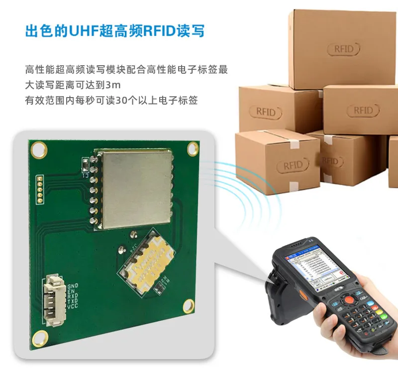 Модуль считывателя UHF RFID