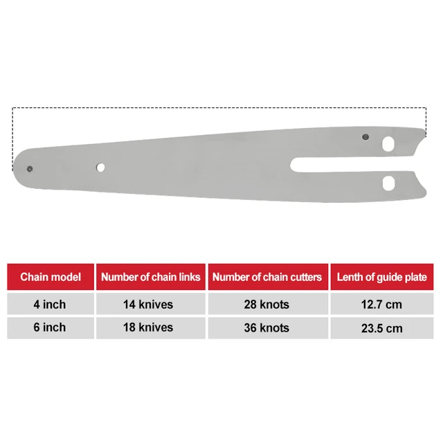 Mini Guide de chaîne de tronçonneuse électrique de 6 pouces, chaînes et  Guide utilisés pour l'exploitation forestière et l'élagage des pièces de