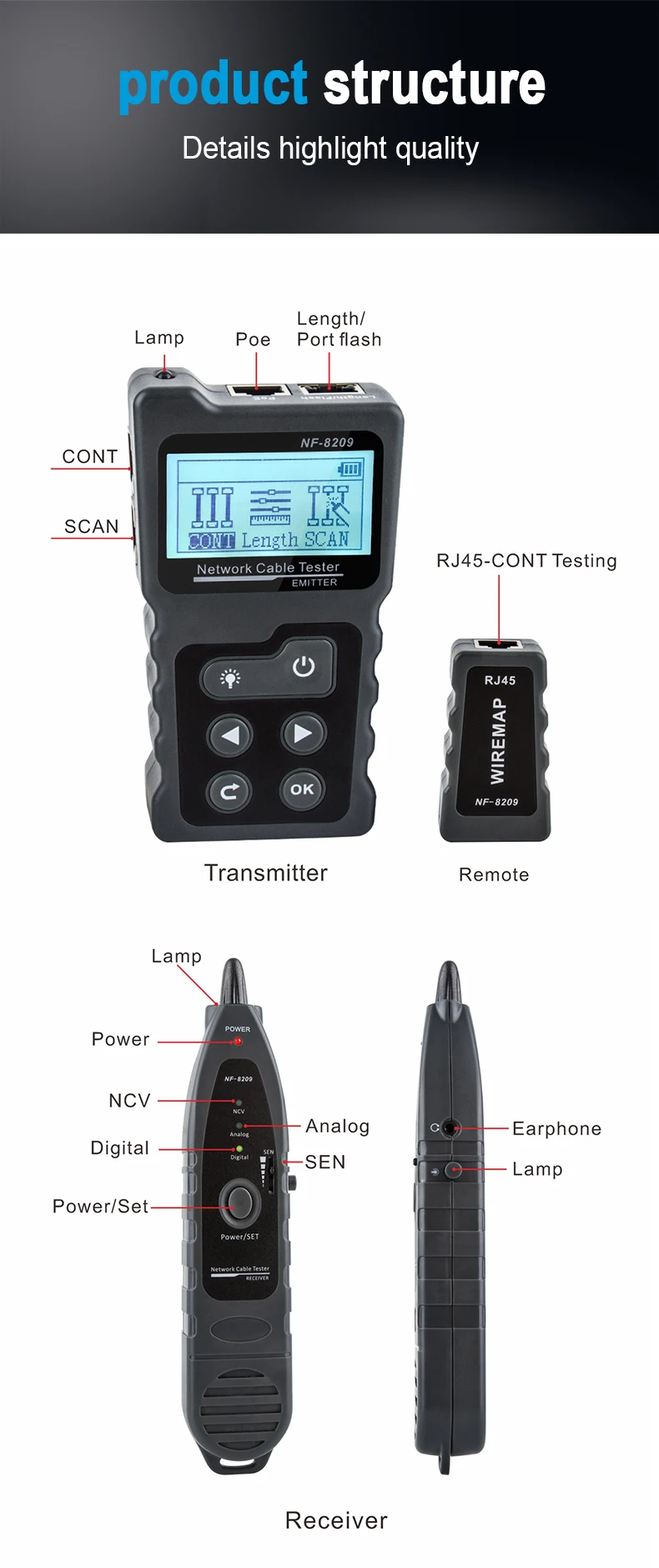 TISHRIC NSS-468A LAN Network Cable Tester Tester Cable Tester RJ45 RJ11 Crimper Pliers Portable Lan Cable Tester Network Tester