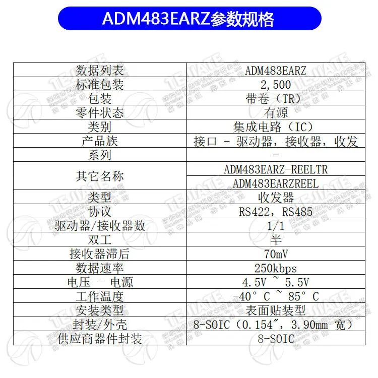 .06132.ADM483EARZ