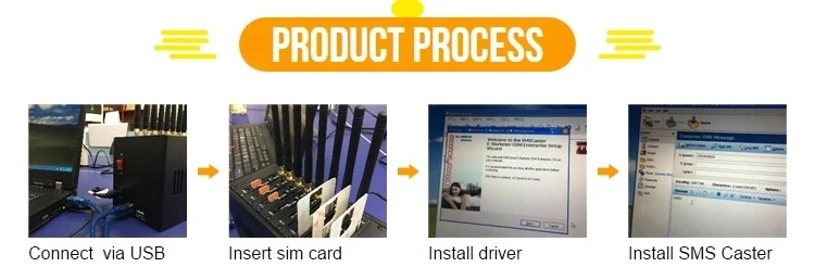 install