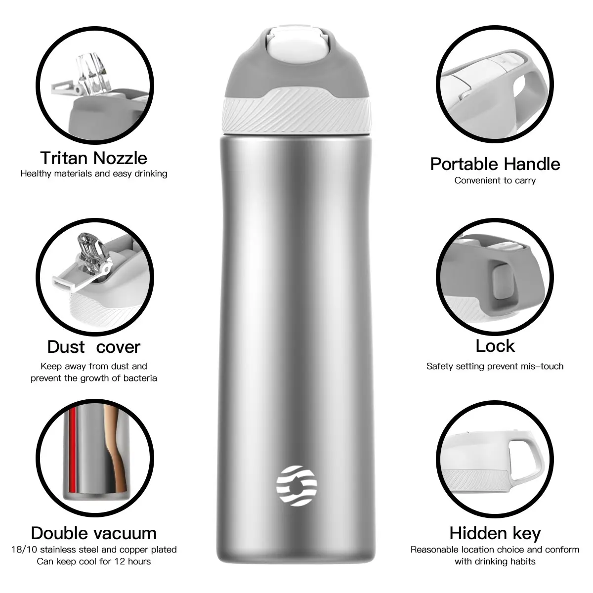 FJbottle Insulated Water Bottles with Straw Perfect Gifts for Girl and Lady 20 oz-25 oz Double Wall Vacuum Insulated Stainless Steel Bottle Keeps Hot and Cold With Cleaning Brush 
