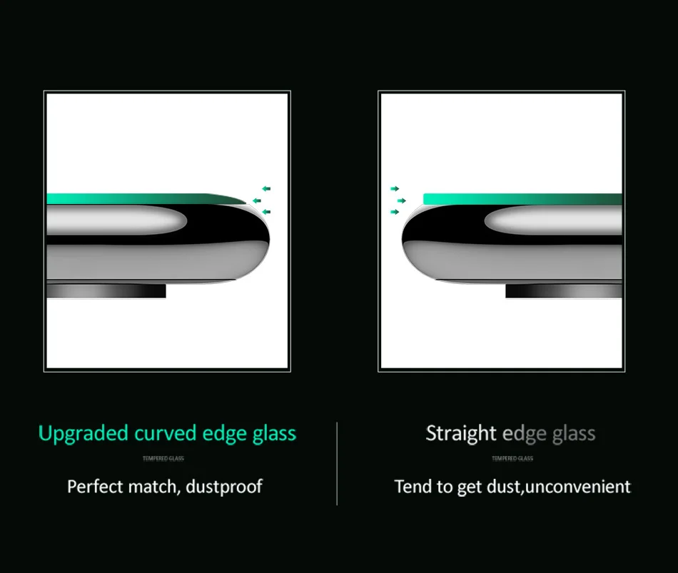 USAMS Закаленное стекло протектор экрана для iPhone 11 Pro Max полный экран изогнутые края Стекло Закаленное Защитная пленка для iPhone11