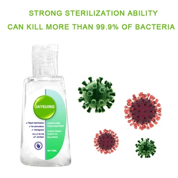 

Portable Instant Hand Sanitizer Antibacterial Gel 65% Ethanol Disposable Waterless Hand Gel Handgel Disinfection Kids Adult