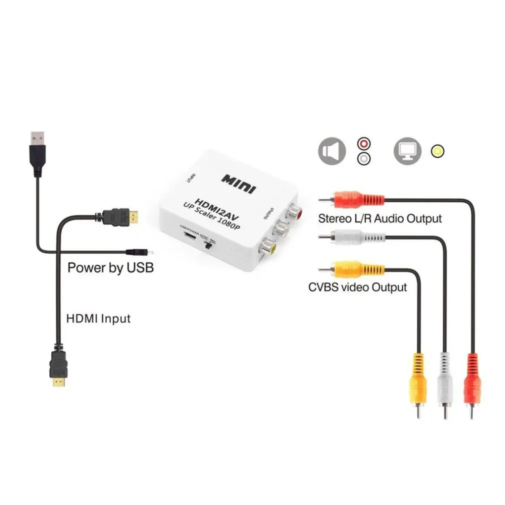 1080P Mini HDMI к VGA к RCA AV композитный адаптер конвертер с 3,5 мм аудио кабель VGA2AV/CVBS+ аудио к ПК преобразователь ТВЧ-сигналов