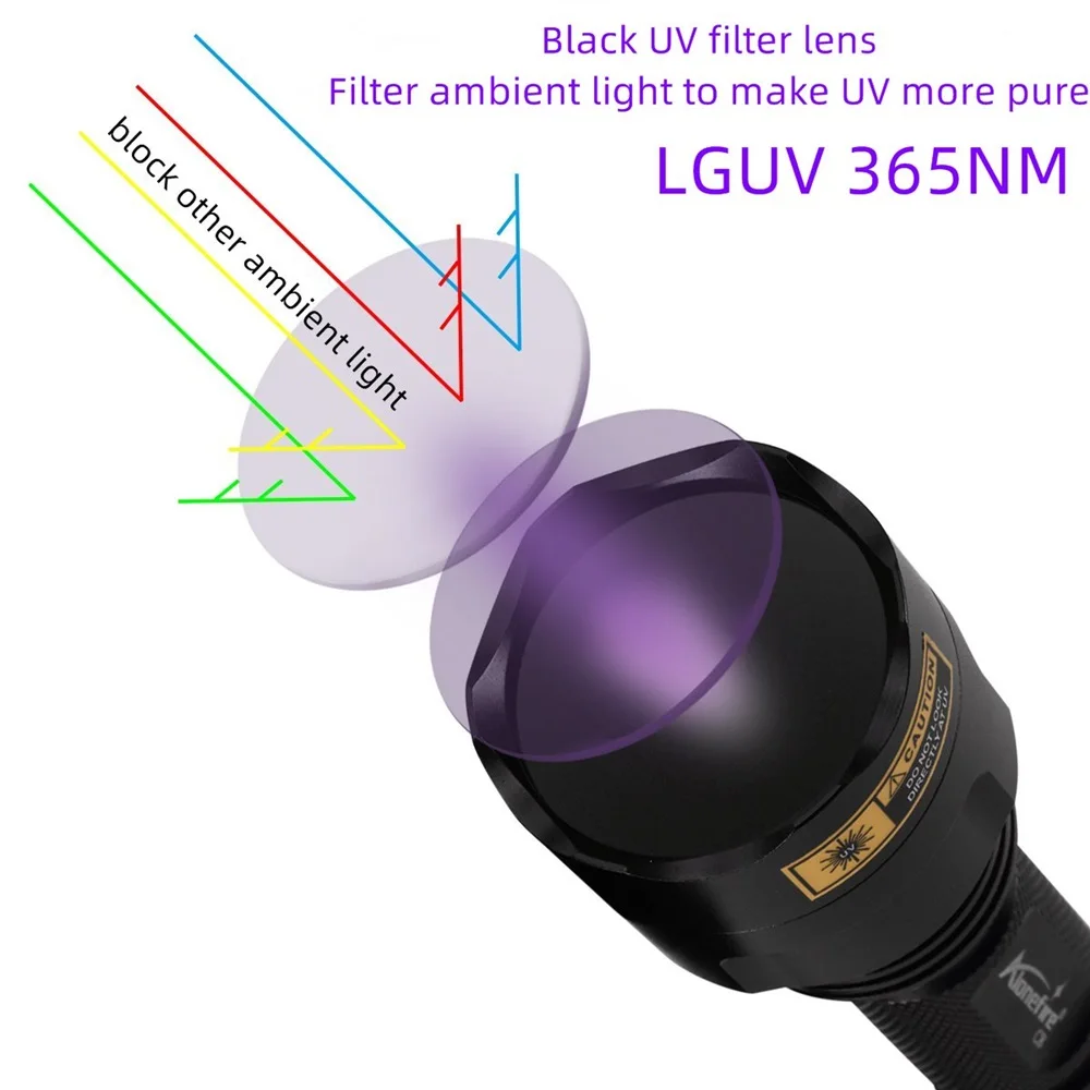 de nm nm luz ultravioleta detector 02