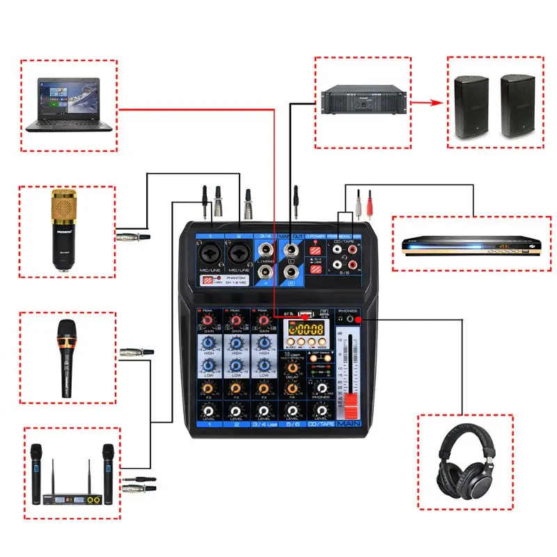 Ymitn Unlocked Mobile Electronic Panel For Nokia 5