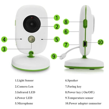 

Babysitter Care Infant Infants Sleeping Monitors Monitor Wireless Video Security Camera Monitoring Toddler with 2 way talk