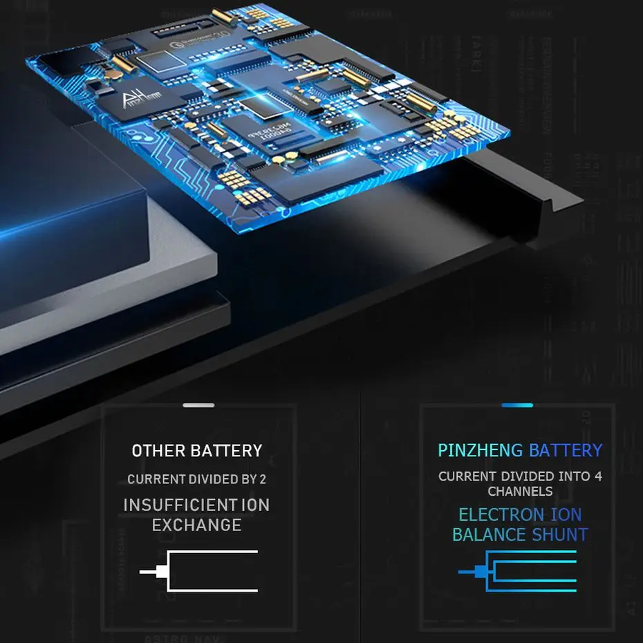 PINZHENG 2200/3400 мАч батарея большой емкости для iPhone 5S 6 6S 7 8 Plus сменная батарея для iPhone 6 6S 7 8 Plus батареи