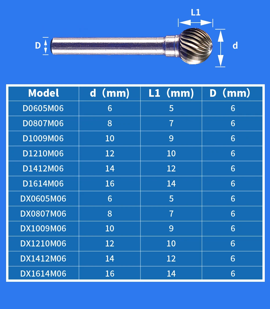 carbide burrs_03