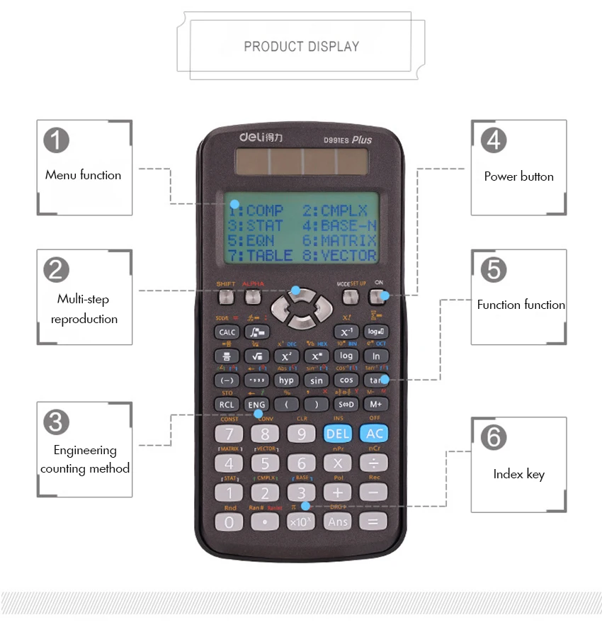 Научный/инженерный калькулятор для функций экзамена векторные вычисления средней школы студентов SAT/AP калькулятор теста