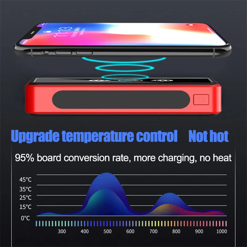 wireless power bank for iphone 80000mAh QI Solar Wireless Fast Charger Power Bank Outdoor Portable Power Bank External Battery for Xiaomi Mi Samsung IPhone portable usb charger