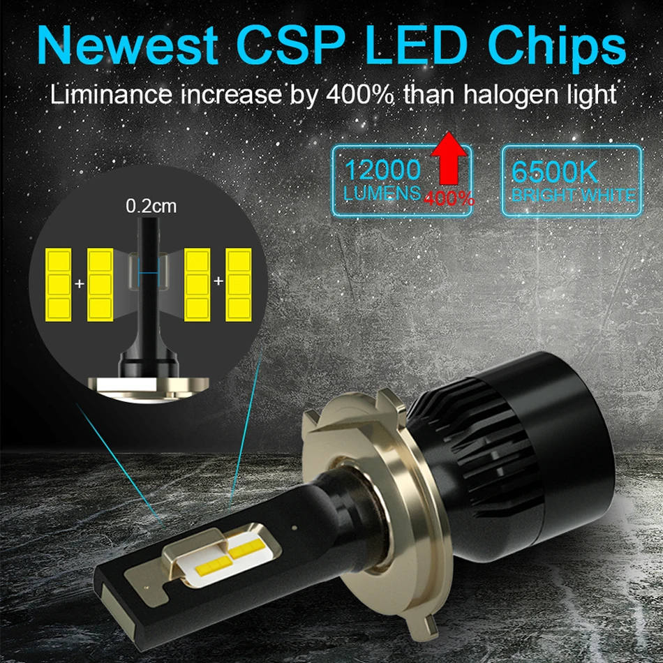 Luzes do Carro Roadsun Chips h4 h1 Carro Farol Lâmpadas H11 h3 H13 H27 880 9005 9006 12000lm 50w Automóveis Lâmpada Automóvel Csp h7 Led 10 Cheap Lâmpadas do farol do carro (LED)