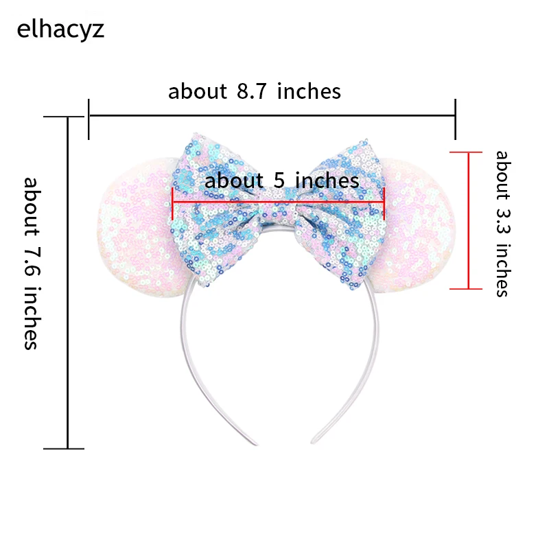 Рисунок 3 - оптовая продажа, классические аксессуары