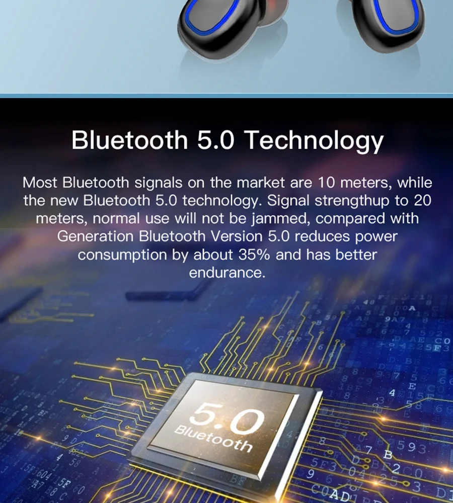 CBAOOO TWS Bluetooth 5,0 беспроводная гарнитура IPX6 водонепроницаемая Спортивная стерео Беспроводная гарнитура с затычки в уши для микрофона
