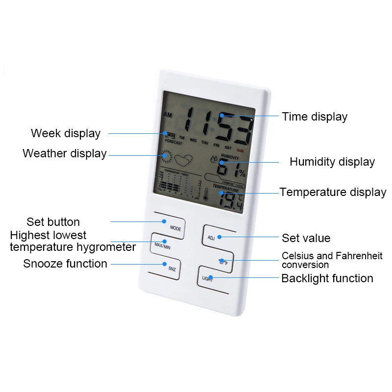Электронный цифровой термометр гигрометр, часы с ЖК-экраном, температура и влажность, комнатная мететермометр