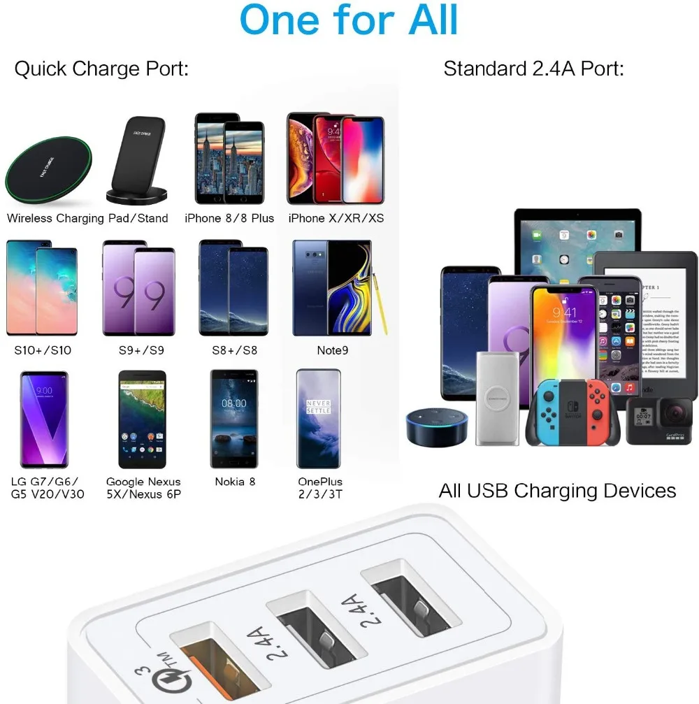 30 Вт USB быстрая зарядка QC 3,0 9 В 2A зарядное устройство для телефона для iPhone 7 8 ЕС США вилка Быстрая зарядка зарядное устройство для samsung Xiaomi huawei