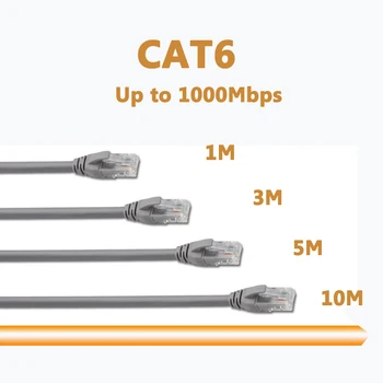 

CAT6 Flat Ethernet Cable RJ45 Lan Cable Networking Ethernet Patch Cord for Computer Router Laptop