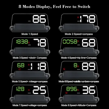 

T900 OBD2+GPS Hud displays On-board computer for a car with a display Automatic light sensor Digital on the windshield projector
