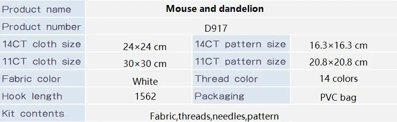 Stamped Cross Stitch Kits - Mouse and Dandelion 24cm x 24cm D917 – The  Vintage Teacup