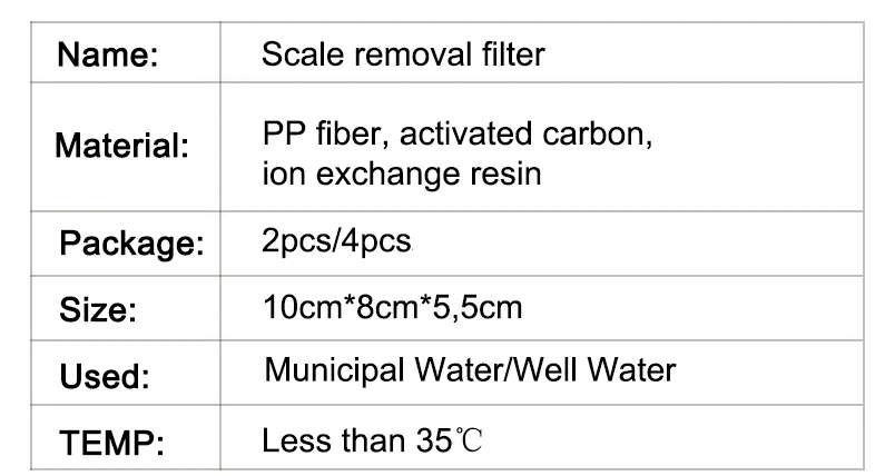 Filtros de água de carbono ativado Brita,