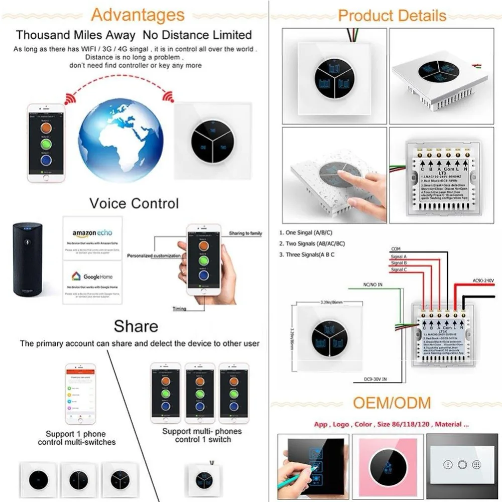 HonesThing Wireless Garage Door Opener Sliding Swing Wifi Remote Control Switch Module for Automatic Door Gate Universal with APP 9